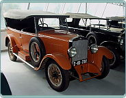 (1925) Škoda - Laurin & Klement 115 