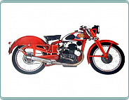 (1947) Sertum 250ccm