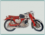 (1960) Honda CB92 Benly 124ccm