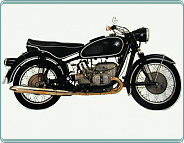 (1956) BMW R60 (1956) BMW R60