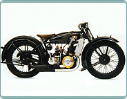 (1929) DKW ZSW500