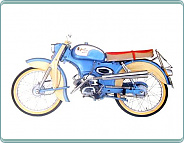 (1960) Gritzner Monza Super Sport 50ccm