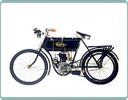 (1903) Wanderer 308ccm