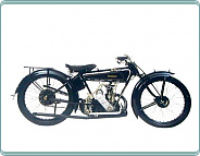 (1927) Zündapp EM 250ccm