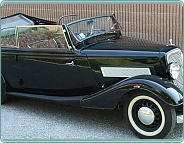 (1936) Wanderer Autounion W250 Convertible