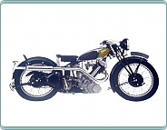 (1935) Panther 100 596 ccm