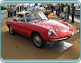 (1967) Alfa Romeo Giulia Spider 1600 Duetto