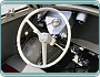 (1957) BMW Isetta 300