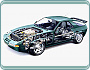 (1983) Porsche 928 S 