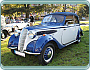 (1938) BMW 321