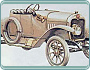(1913) Praga Alfa (1. a 2. serie)