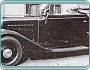 (1932) Praga Piccolo P21, (21.-22. serie)