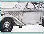 (1934) Škoda 420 Popular 