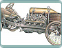 (1905) Darracq V8