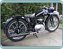 (1937) Zündapp DB 250
