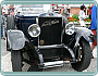(1925) Škoda - Laurin & Klement 110 