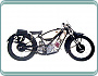 (1929) Scott Flying Squirrel TT Replica 596ccm